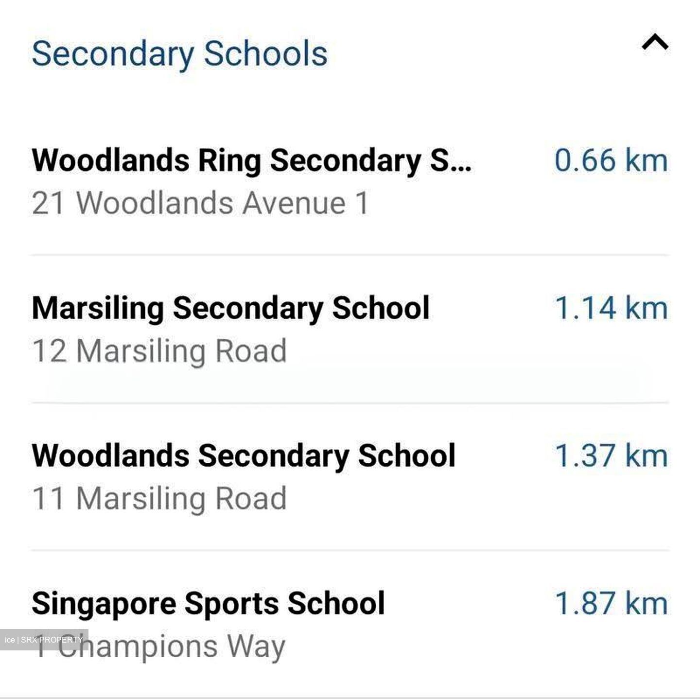 Blk 428 Woodlands Street 41 (Woodlands), HDB 4 Rooms #608963581